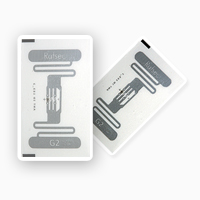 Etykieta RFID